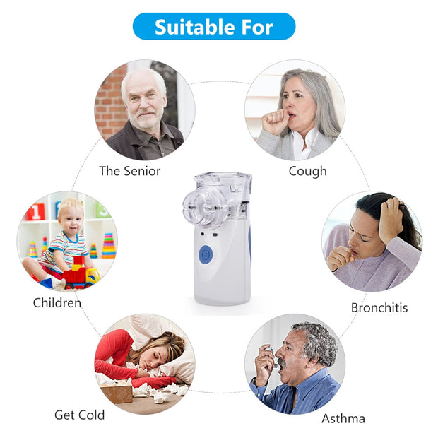 Mesh Nebuliser ( For Kids & Adults)