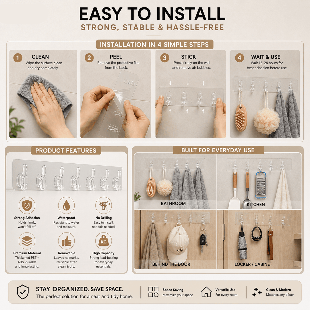 Seamless Heavy Duty Transparent Adhesive Hooks